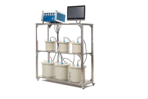 ECHO Instruments - Mehrkanal DRI Respirometer